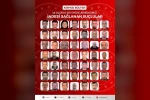27’si kırmızı bültenle aranan 48 suçlu Türkiye’ye getirildi