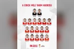 A Milli Erkek Basketbol Takımı’nın aday kadrosu belli oldu