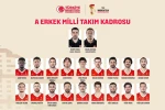 A Milli Erkek Basketbol Takımı’nın Bosna Hersek ve İsviçre maçları aday kadrosu açıklandı