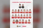 A Milli Kadın Basketbol Takımı’nın Dünya Kupası aday kadrosu belli oldu