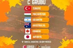 A Milli Kadın Basketbol Takımı’nın FIBA 2026 Dünya Kupası elemelerinde rakipleri belli oldu