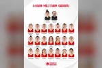 A Milli Kadın Basketbol Takımı’nın kamp kadrosu belli oldu