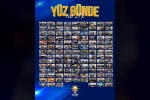 AK Parti Kayseri İl Teşkilatı ‘Yüz Günde 100 STK Ziyareti’ programını tamamladı