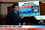 AK Partili Zekeriya Eroğlu: "CHP yönetiminin beceriksizliği İstanbul’u ulaşım kabusuna mahkum etti"