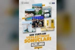 Bakan Bak: "GSB yurtları yerleştirme sonuçları açıklandı"