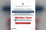 Bakan Işıkhan: "Ulusal Staj Programı’na bugüne kadar yaklaşık 350 bin başvuru yapıldı"