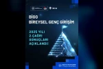 Bakan Kacır: "TÜBİTAK Bireysel Genç Girişim 2025 Yılı 2’nci Çağrısı sonuçları belli oldu"