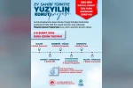 Bakan Kurum: "41 ilde kuralarımızı çektik, 144 bin 258 anahtarın sahibi vatandaşımızı belirledik"