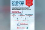 Bakan Kurum: "Bugüne kadar 32 şehirde 121 bin 265 konutun hak sahibi belli oldu" 