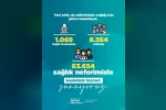 Bakan Memişoğlu: "Yılbaşında da milletimizin sağlığı için görev başındayız"