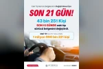 Bakan Yerlikaya: "(Eski tip sürücü belgesi) Son 21 gün, süre uzatılmayacak"
