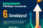 Başkan Boltaç: "Türkiye 6’ncısı olmak kurumsal kapasitemizin göstergesi"