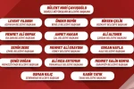 Başkan Çavuşoğlu 15 belediye başkanının Yeni Parti’ye katıldığını duyurdu