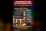 Benzine zam yapıldı, Konya’da akaryakıt fiyatları güncellendi.