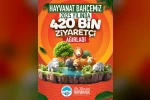 Bin 308 hayvana yuva olan hayvanat bahçesi; 420 bin ziyaretçiyi misafir etti
