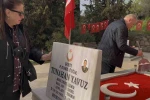 Bursa’da şehidin hatırası çalındı, şüpheli 24 saat geçmeden yakalandı