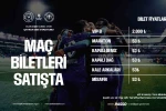 Çaykur Rizespor - Konyaspor maçının biletleri 53 TL’den satışa çıktı