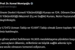 Eş ve Sağlık kurası gerçekleşti