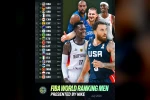 FIBA dünya sıralamasını açıkladı: Türkiye 11. sıradaki yerini korudu 