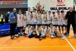 Gaziantep Kolej Vakfı Özel Okulları Basketbolda namağlup unvanla şampiyonu