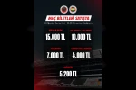 Gençlerbirliği - Fenerbahçe maçının biletleri satışa çıktı