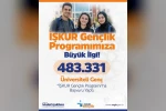 Gençlerden İŞKUR Gençlik Programı’na yoğun ilgi