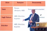 Gıda sektörünün ‘En Yenilikçi’ projeleri ödüllendirildi