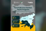 Güney Ege’den 5,75 milyar TL’lik yatırım hamlesi 