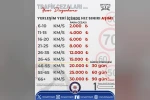 Huzurlu yolculuklar ve güvenli yarınlar için; Bir Kural, Bir Ömür.