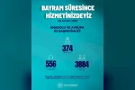 İstanbul İl Sağlık Müdürü Güner: "İstanbul genelinde toplam 48 bin 816 sağlık personelimiz bayram süresince görev başındadır"