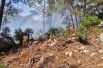 Kemer’deki orman yangını kontrol altına alındı