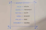 Kocaeli’nin sözlü mirası "Manav Ağzı Sözlüğü" ile kayıt altına alınıyor