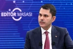 Konya’da TOKİ’den kurasız konut satışı başlıyor! Bakan Kurum duyurdu