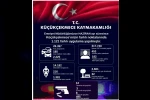 Küçükçekmece’de 453 aranan şahıs yakalandı