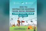 KUZKA’nın onayladığı 3 proje desteklenmeye hak kazandı
