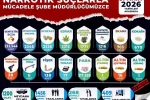 Manisa’da narkotik bilançosu: 3 ayda 268 tutuklama
