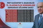 MHP Gaziantep İlçe Teşkilatları 15. Olağan Kongre takvimi açıklandı