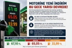 Motorine indirim geldi, bir indirim daha yolda! Konya’da fiyatlar değişiyor