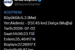 Muğla’da 5.3 büyüklüğünde deprem