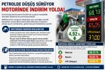 Petrol düştü, akaryakıtta tabelalar değişiyor! Motorinde bu gece indirim var