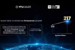 QS 2027 açıklandı: YTÜ dünyada 102 basamak yükseldi