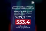 Savunma Sanayii Başkanı Görgün: "Savunma ve havacılık sanayiimiz, 2026 yılı Şubat ayında 553,4 milyon dolar ihracat gerçekleştirdi"