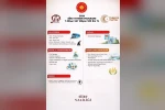 Siirt’te 2026 yılında 7 milyar 549 milyonluk yatırım bütçesi