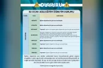 Sinop’ta eğitime 1 gün ara