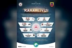 Sinop’un asayiş bilançosu