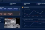 TAV Technologies, "AirportCockpit" platformunu tanıttı 