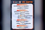 Trendyol Süper Lig’de 20-22. hafta programı açıklandı