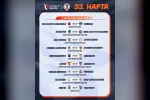Trendyol Süper Lig’de 33. hafta programı belli oldu