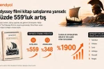 Trendyol’da Odysseia satışları yüzde 559 arttı