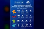 Yerel Kalkınma Hamlesi ile yatırımcılara 301 Milyon TL’ye kadar destek